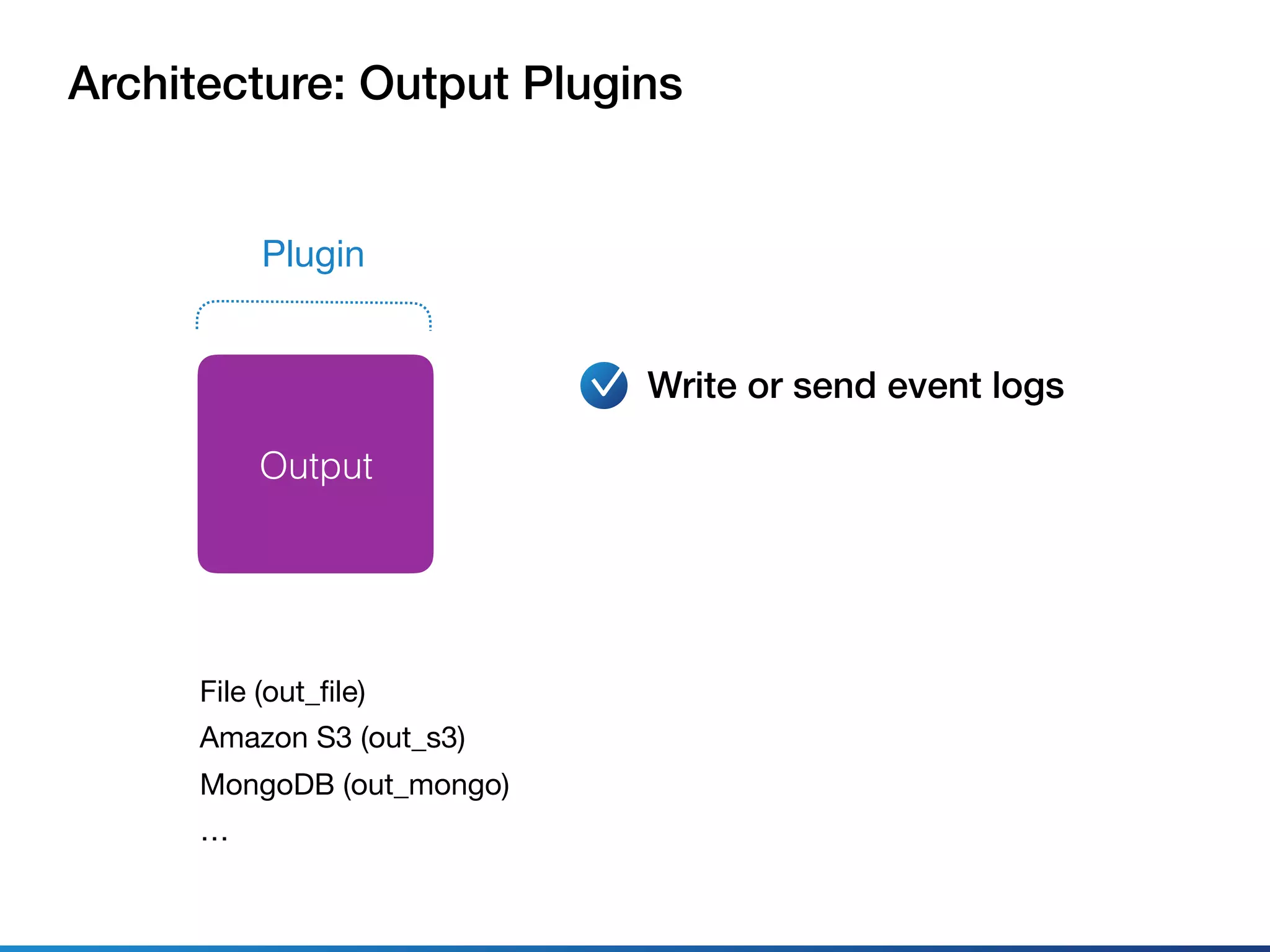 Architecture: Output Plugins
Output
Write or send event logs
Plugin
File (out_ﬁle)

Amazon S3 (out_s3)

MongoDB (out_mongo)

…
 