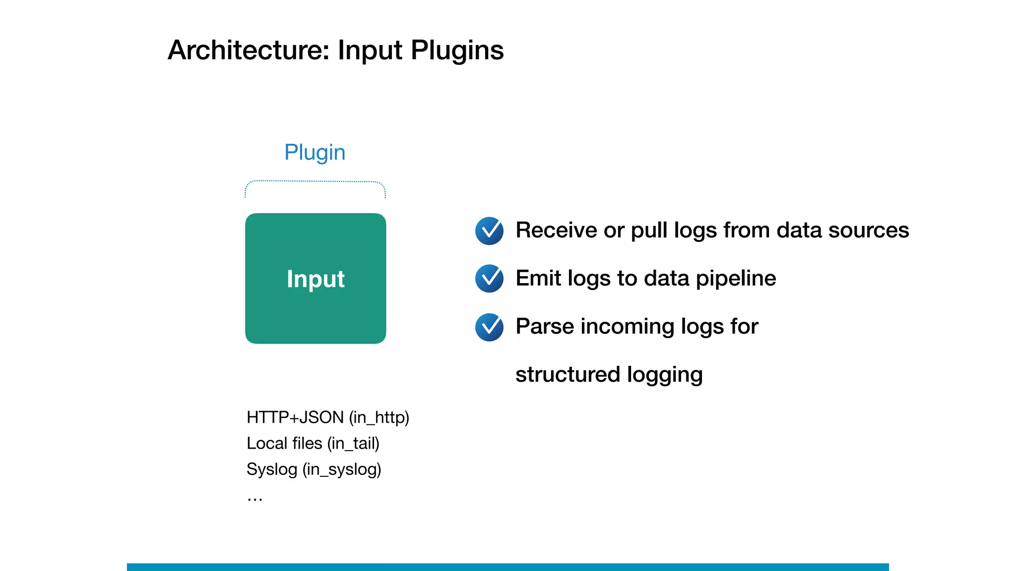 Architecture: Input Plugins
HTTP+JSON (in_http)

Local ﬁles (in_tail)

Syslog (in_syslog)

…
Receive or pull logs from data sources
Emit logs to data pipeline 
Parse incoming logs for 
structured logging
Plugin
Input
 