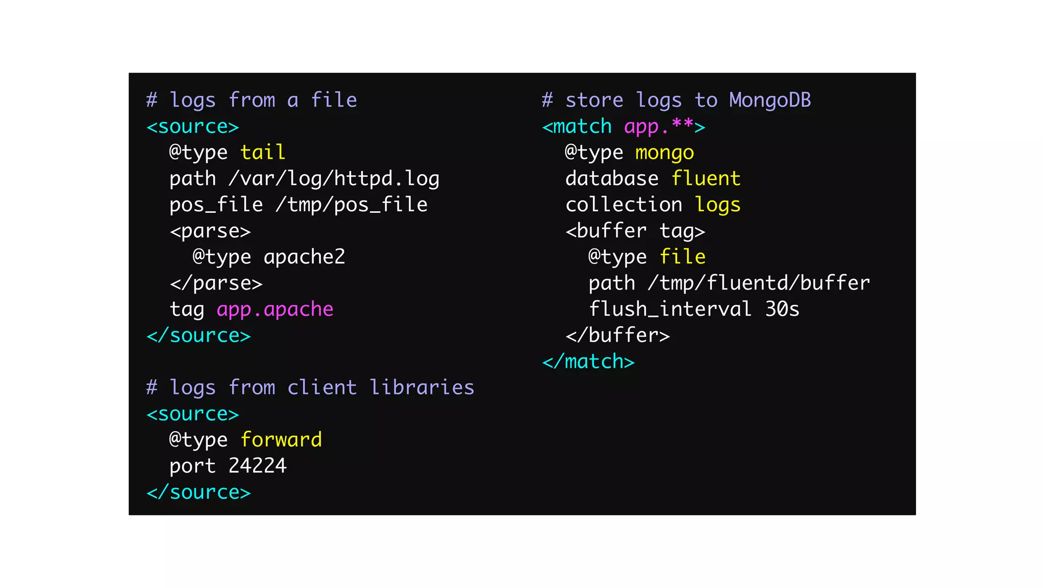 # logs from a file
<source>
@type tail
path /var/log/httpd.log
pos_file /tmp/pos_file
<parse>
@type apache2
</parse>
tag app.apache
</source>
# logs from client libraries
<source>
@type forward
port 24224
</source>
# store logs to MongoDB
<match app.**>
@type mongo
database fluent
collection logs
<buffer tag>
@type file
path /tmp/fluentd/buffer
flush_interval 30s
</buffer>
</match>
 