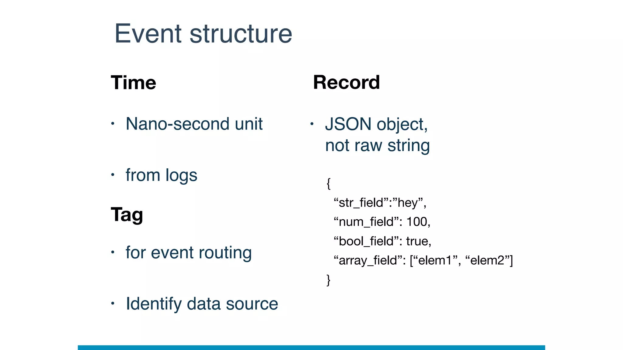 • Nano-second unit
• from logs
Event structure
Time Record
• JSON object, 
not raw string
Tag
• for event routing
• Identify data source
{

“str_ﬁeld”:”hey”,

“num_ﬁeld”: 100,

“bool_ﬁeld”: true,

“array_ﬁeld”: [“elem1”, “elem2”] 
}
 