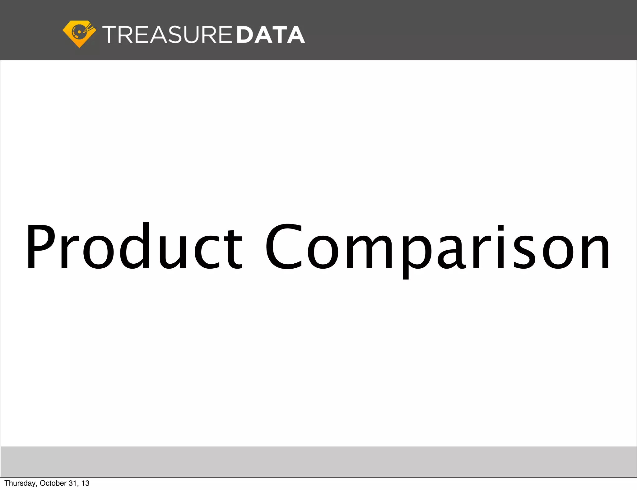 Product Comparison

Thursday, October 31, 13

 