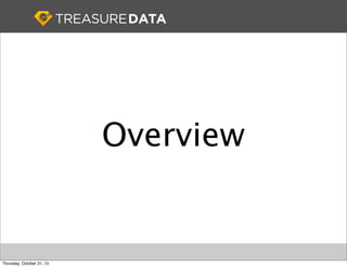 Overview

Thursday, October 31, 13

 