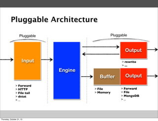 Pluggable Architecture
Pluggable

Pluggable

Output
Input

> rewrite
> ...

Engine
Buffer
> Forward
> HTTP
> File tail
> dstat
> ...

Thursday, October 31, 13

> File
> Memory

Output
> Forward
> File
> MongoDB
> ...

 