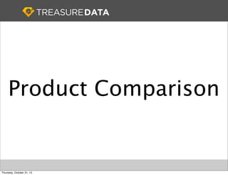 Product Comparison

Thursday, October 31, 13

 