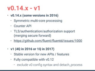 v0.14.x - v1
• v0.14.x (some versions in 2016)
• Symmetric multi-core processing
• Counter API
• TLS/authentication/authorization support
(merging secure forward)
• https://github.com/ﬂuent/ﬂuentd/issues/1000
• v1 (4Q in 2016 or 1Q in 2017)
• Stable version for new APIs / features
• Fully compatible with v0.12
• exclude v0 conﬁg syntax and detach_process
 
