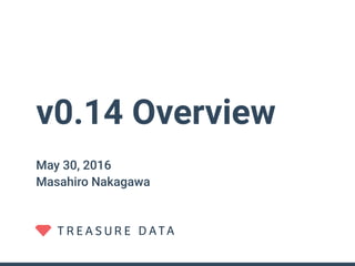 v0.14 Overview
May 30, 2016
Masahiro Nakagawa
 