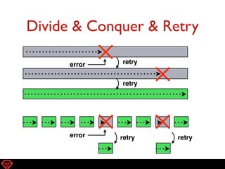 Divide & Conquer & Retry 
7 
error retry 
retry 
error retry retry 
 