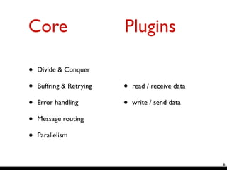Core Plugins 
! 
• Divide & Conquer 
• Buffring & Retrying 
• Error handling 
• Message routing 
• Parallelism 
! 
! 
• read / receive data 
• write / send data 
8 
 