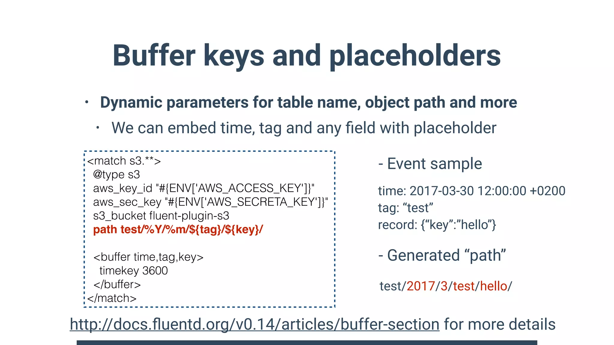Buffer keys and placeholders
• Dynamic parameters for table name, object path and more
• We can embed time, tag and any ﬁeld with placeholder 
 
 
 
 
 
 
<match s3.**>
@type s3
aws_key_id "#{ENV['AWS_ACCESS_KEY']}"
aws_sec_key "#{ENV['AWS_SECRETA_KEY']}"
s3_bucket ﬂuent-plugin-s3
path test/%Y/%m/${tag}/${key}/
<buffer time,tag,key>
timekey 3600
</buffer>
</match>
http://docs.ﬂuentd.org/v0.14/articles/buffer-section for more details
time: 2017-03-30 12:00:00 +0200
tag: “test”
record: {“key”:”hello”}
- Event sample
test/2017/3/test/hello/
- Generated “path”
 