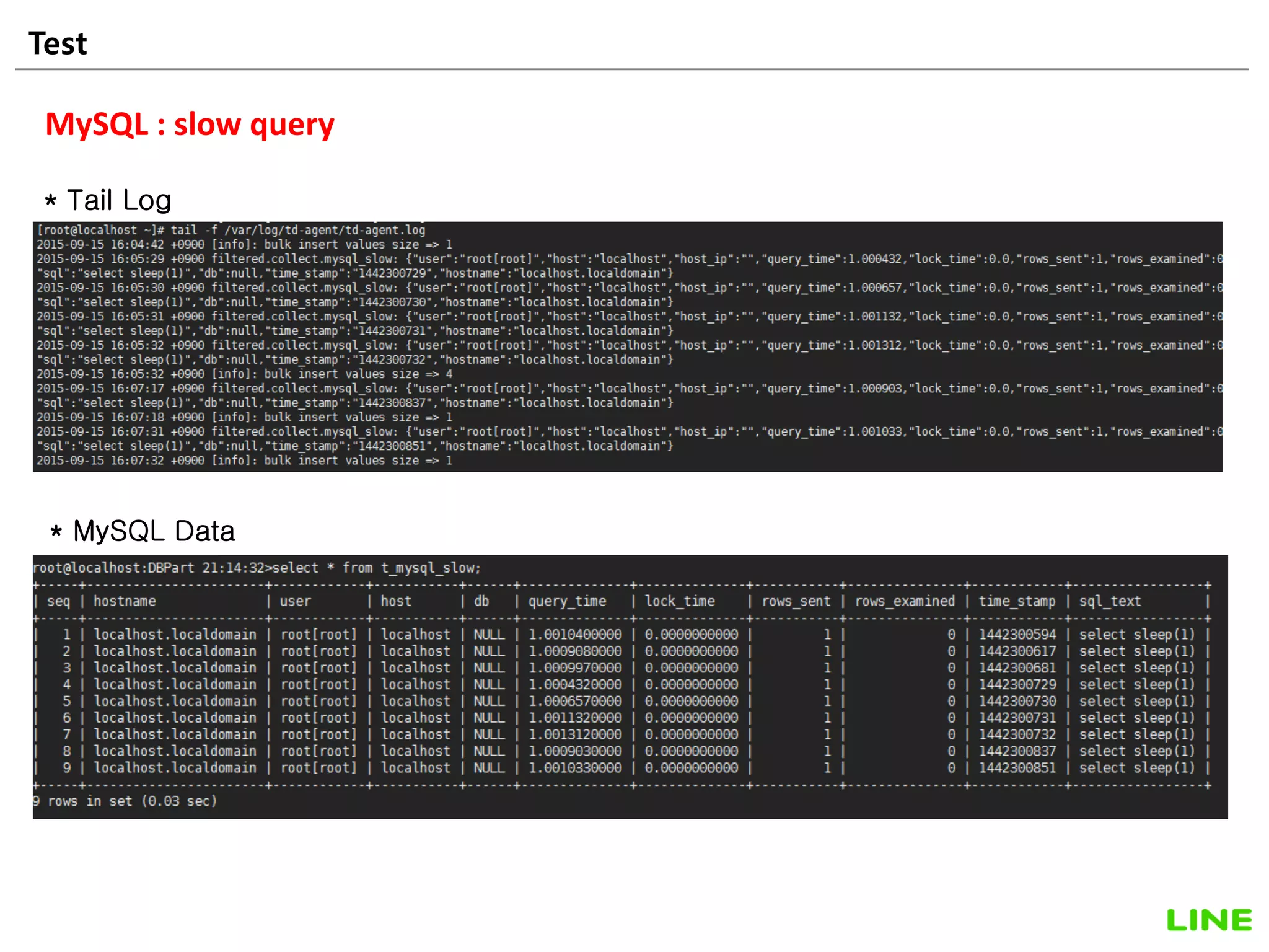 Test 21
MySQL : slow query
* Tail Log
* MySQL Data
 