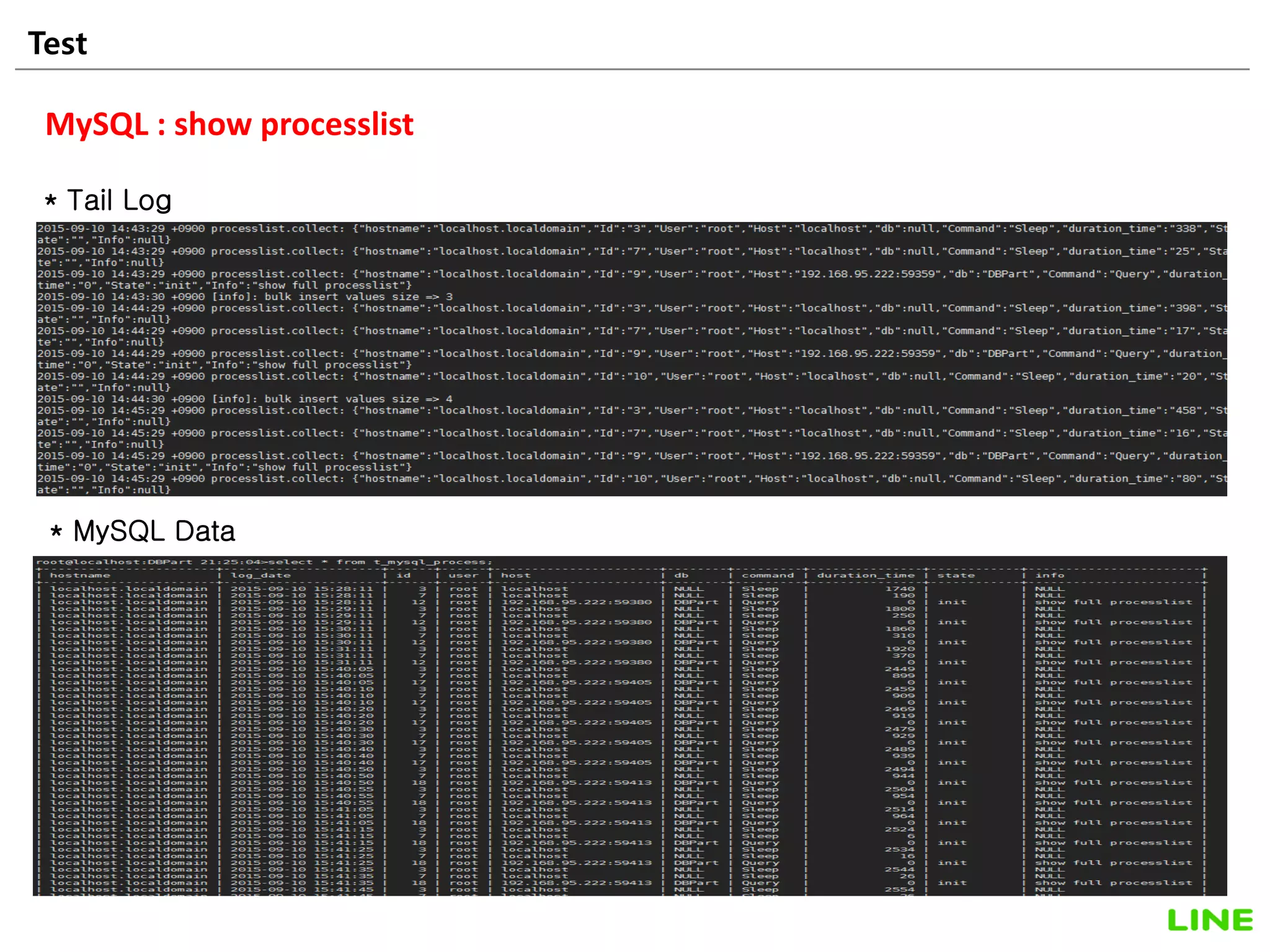 Test 28
* Tail Log
* MySQL Data
MySQL : show processlist
 