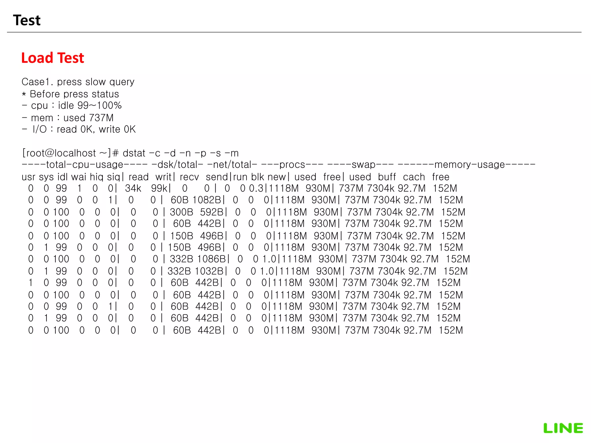 Test 41
Load Test
Case1. press slow query
* Before press status
- cpu : idle 99~100%
- mem : used 737M
- I/O : read 0K, write 0K
[root@localhost ~]# dstat -c -d -n -p -s -m
----total-cpu-usage---- -dsk/total- -net/total- ---procs--- ----swap--- ------memory-usage-----
usr sys idl wai hiq siq| read writ| recv send|run blk new| used free| used buff cach free
0 0 99 1 0 0| 34k 99k| 0 0 | 0 0 0.3|1118M 930M| 737M 7304k 92.7M 152M
0 0 99 0 0 1| 0 0 | 60B 1082B| 0 0 0|1118M 930M| 737M 7304k 92.7M 152M
0 0 100 0 0 0| 0 0 | 300B 592B| 0 0 0|1118M 930M| 737M 7304k 92.7M 152M
0 0 100 0 0 0| 0 0 | 60B 442B| 0 0 0|1118M 930M| 737M 7304k 92.7M 152M
0 0 100 0 0 0| 0 0 | 150B 496B| 0 0 0|1118M 930M| 737M 7304k 92.7M 152M
0 1 99 0 0 0| 0 0 | 150B 496B| 0 0 0|1118M 930M| 737M 7304k 92.7M 152M
0 0 100 0 0 0| 0 0 | 332B 1086B| 0 0 1.0|1118M 930M| 737M 7304k 92.7M 152M
0 1 99 0 0 0| 0 0 | 332B 1032B| 0 0 1.0|1118M 930M| 737M 7304k 92.7M 152M
1 0 99 0 0 0| 0 0 | 60B 442B| 0 0 0|1118M 930M| 737M 7304k 92.7M 152M
0 0 100 0 0 0| 0 0 | 60B 442B| 0 0 0|1118M 930M| 737M 7304k 92.7M 152M
0 0 99 0 0 1| 0 0 | 60B 442B| 0 0 0|1118M 930M| 737M 7304k 92.7M 152M
0 1 99 0 0 0| 0 0 | 60B 442B| 0 0 0|1118M 930M| 737M 7304k 92.7M 152M
0 0 100 0 0 0| 0 0 | 60B 442B| 0 0 0|1118M 930M| 737M 7304k 92.7M 152M
 