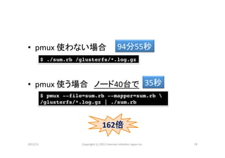 •  pmux	
  使わない場合	
                                       94分55秒	
        $ ./sum.rb /glusterfs/*.log.gz!



•  pmux	
  使う場合 ノード40台で	
 35秒	
        $ pmux --file=sum.rb --mapper=sum.rb !
        /glusterfs/*.log.gz | ./sum.rb!



                                          162倍	

2012/11	
            Copyright	
  (c)	
  2012	
  Internet	
  IniCaCve	
  Japan	
  Inc.	
   18	
 