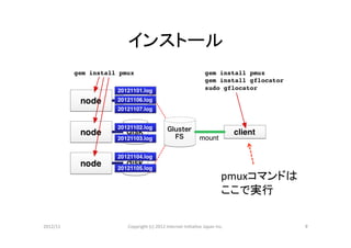 インストール	




                                                                           pmuxコマンドは	
  
                                                                           ここで実行	

2012/11	
   Copyright	
  (c)	
  2012	
  Internet	
  IniCaCve	
  Japan	
  Inc.	
            9	
 