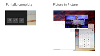 Pantalla completa Picture in Picture
 