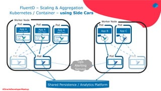 FluentD for end to end monitoring | PPTX