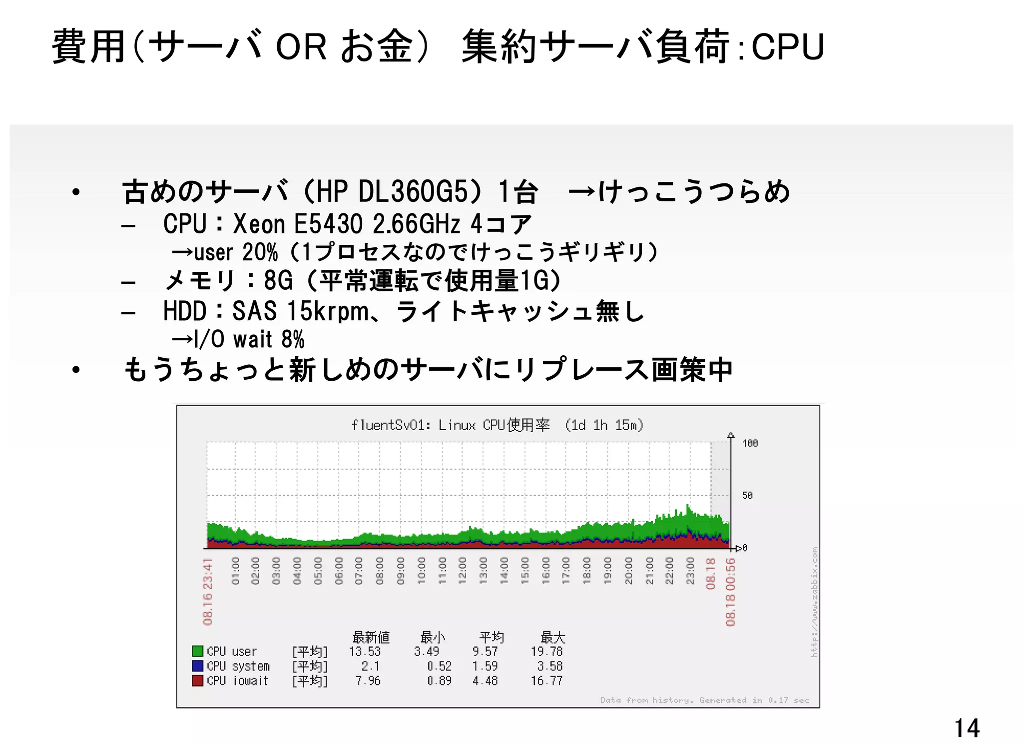 費用（サーバ OR お金） 集約サーバ負荷：CPU


•   古めのサーバ（HP DL360G5）1台             →けっこうつらめ
    –   CPU：Xeon E5430 2.66GHz 4コア

    –
        →user 20%（1プロセスなのでけっこうギリギリ）

    –
        メモリ：8G（平常運転で使用量1G）
        HDD：SAS 15krpm、ライトキャッシュ無し
        →I/O wait 8%
•   もうちょっと新しめのサーバにリプレース画策中




                                                14
 