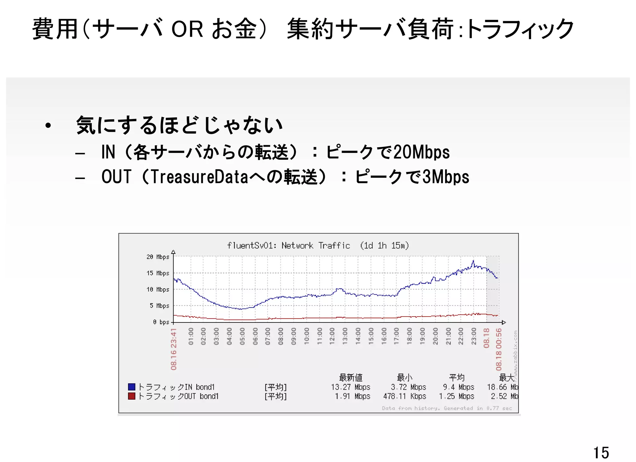 費用（サーバ OR お金） 集約サーバ負荷：トラフィック


•   気にするほどじゃない
    – IN（各サーバからの転送）：ピークで20Mbps
    – OUT（TreasureDataへの転送）：ピークで3Mbps




                                        15
 