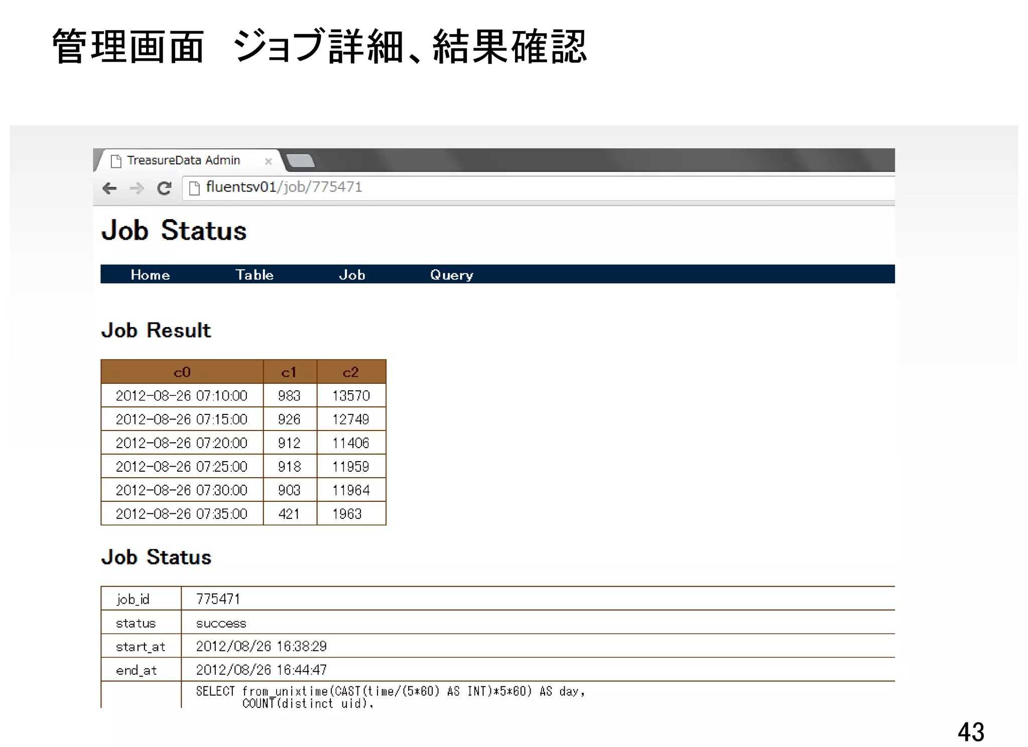 管理画面 ジョブ詳細、結果確認




                  43
 