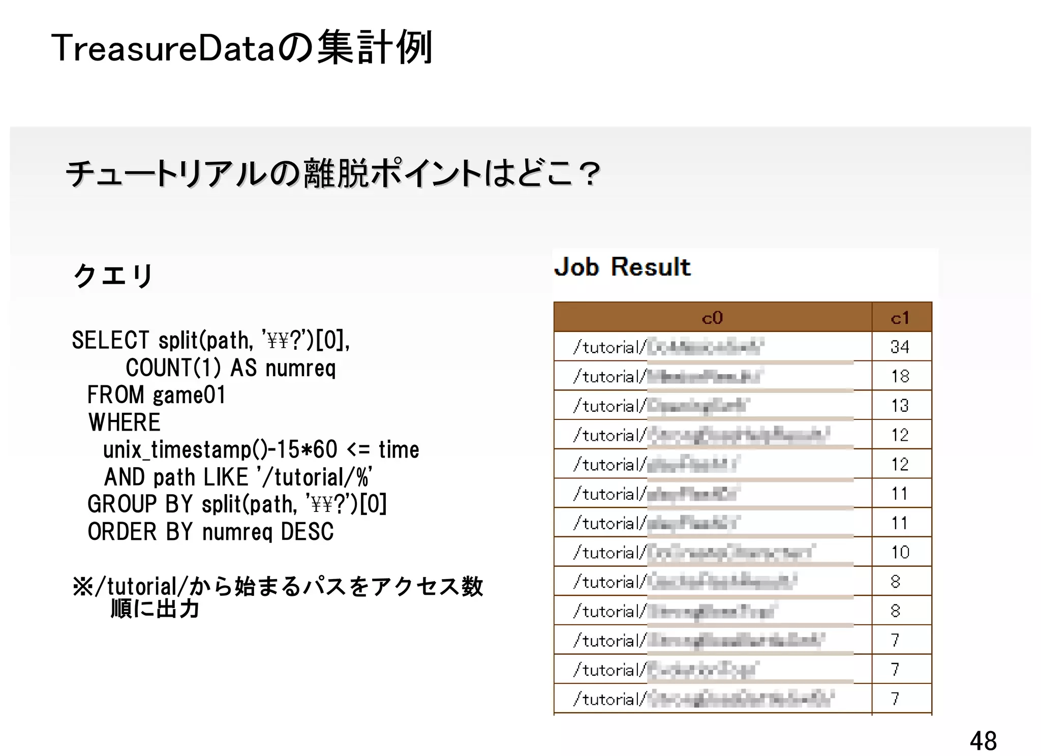 TreasureDataの集計例


チュートリアルの離脱ポイントはどこ？

クエリ

SELECT split(path, '¥¥?')[0],
    COUNT(1) AS numreq
 FROM game01
 WHERE
  unix_timestamp()-15*60 <= time
  AND path LIKE '/tutorial/%'
 GROUP BY split(path, '¥¥?')[0]
 ORDER BY numreq DESC

※/tutorial/から始まるパスをアクセス数
  順に出力




                                   48
 