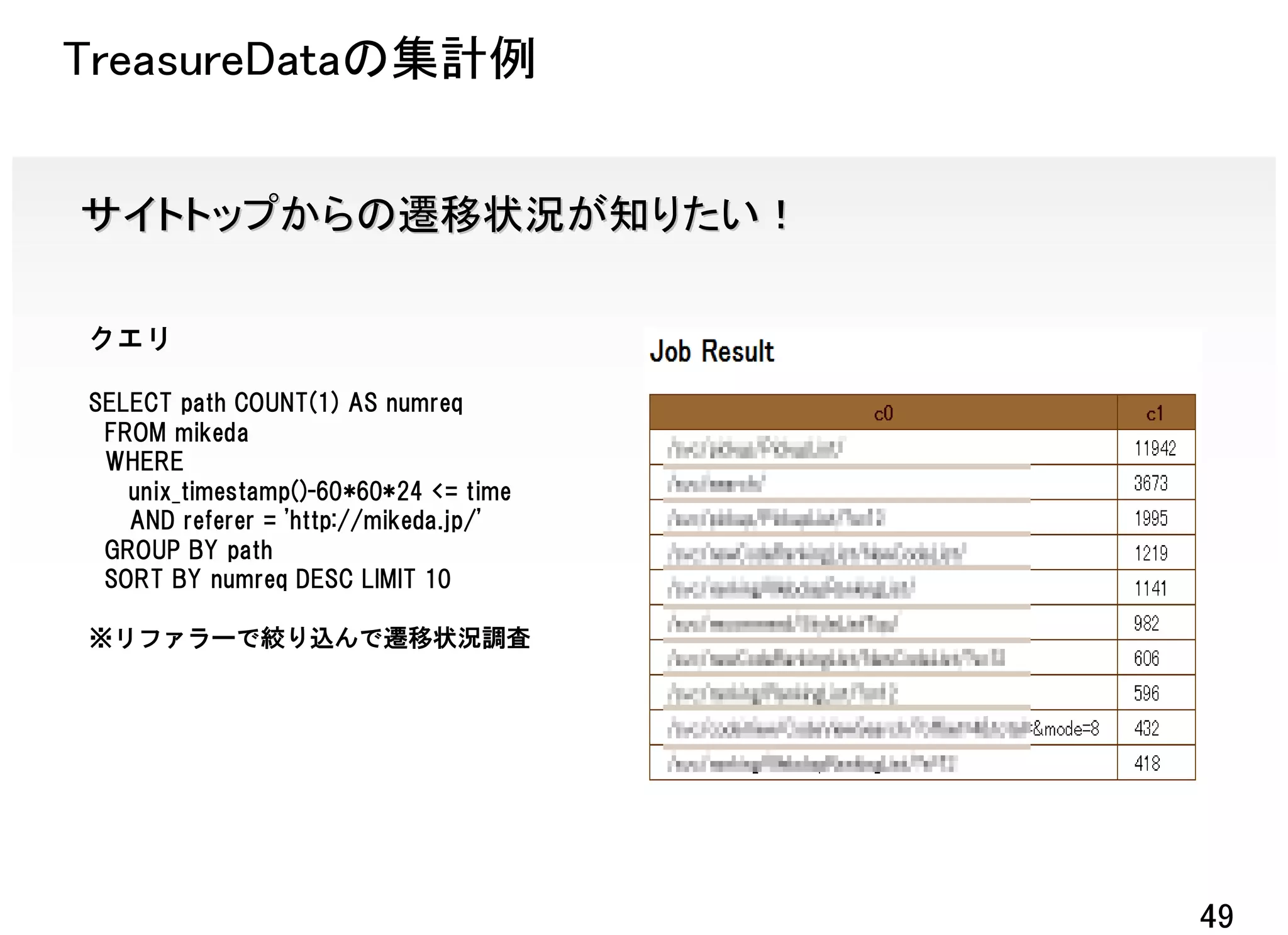TreasureDataの集計例


サイトトップからの遷移状況が知りたい！

クエリ

SELECT path COUNT(1) AS numreq
 FROM mikeda
 WHERE
   unix_timestamp()-60*60*24 <= time
   AND referer = 'http://mikeda.jp/'
 GROUP BY path
 SORT BY numreq DESC LIMIT 10

※リファラーで絞り込んで遷移状況調査




                                       49
 