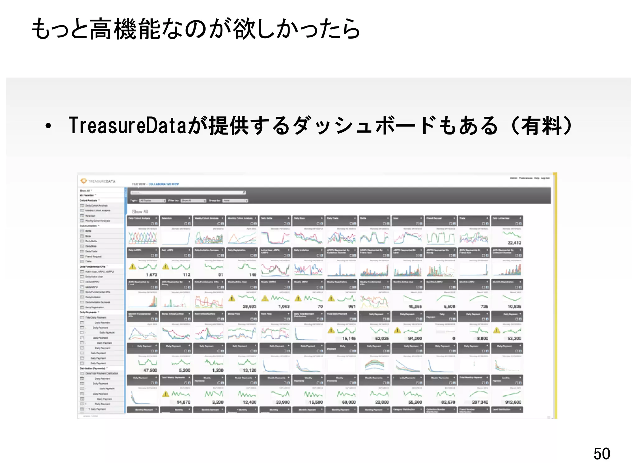 もっと高機能なのが欲しかったら


• TreasureDataが提供するダッシュボードもある（有料）




                                    50
 