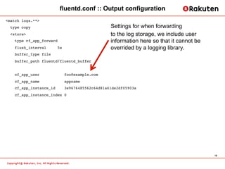 fluentd.conf :: Output configuration
<match logs.**>!
    type copy!                                       Settings for wh...