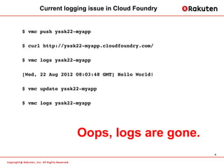 Current logging issue in Cloud Foundry


$ vmc push yssk22-myapp!
!
$ curl http://yssk22-myapp.cloudfoundry.com/!
!
$ vmc ...