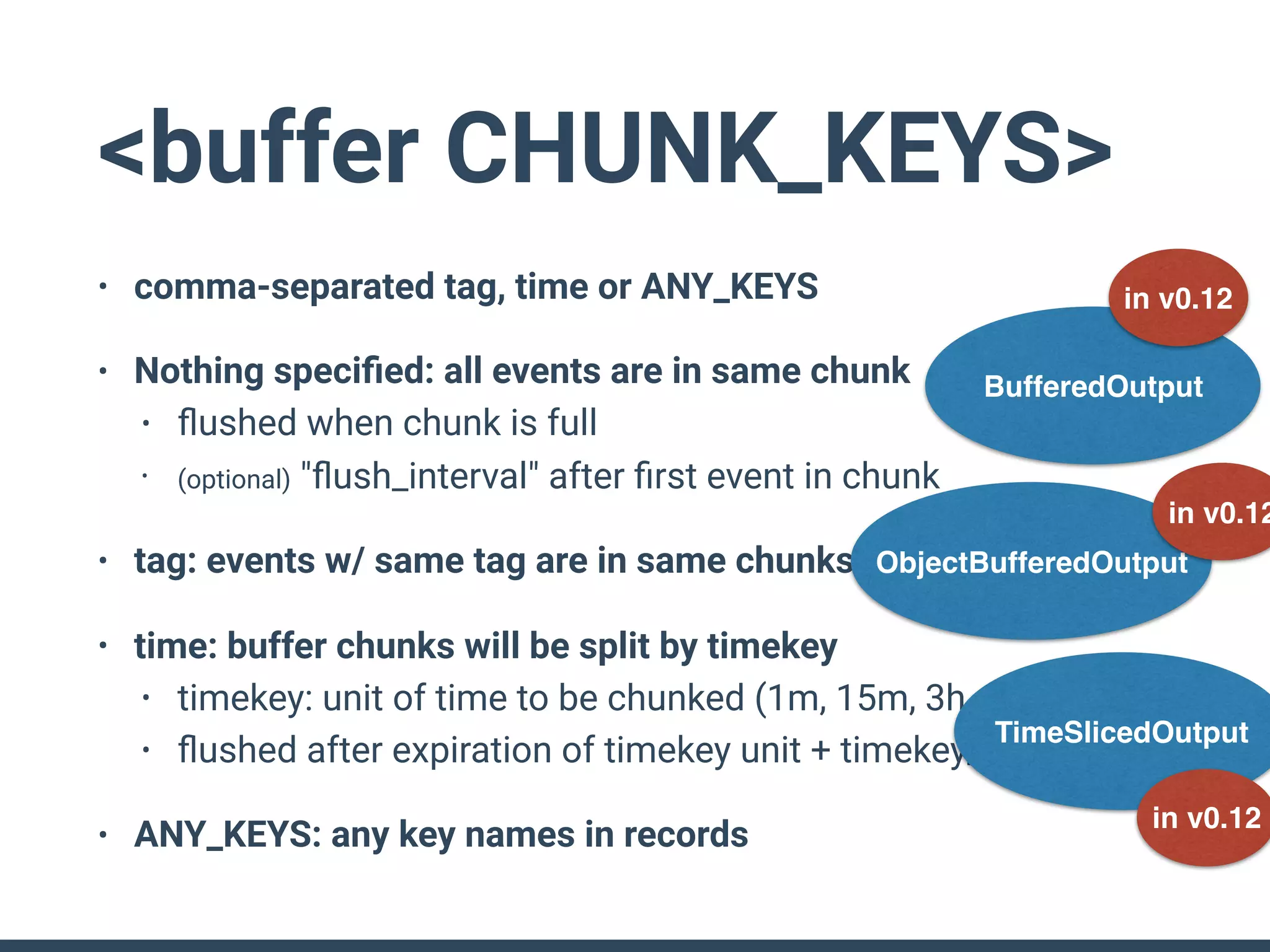 • comma-separated tag, time or ANY_KEYS
• Nothing speciﬁed: all events are in same chunk
• ﬂushed when chunk is full
• (optional) "ﬂush_interval" after ﬁrst event in chunk
• tag: events w/ same tag are in same chunks
• time: buffer chunks will be split by timekey
• timekey: unit of time to be chunked (1m, 15m, 3h, ...)
• ﬂushed after expiration of timekey unit + timekey_wait
• ANY_KEYS: any key names in records
<buffer CHUNK_KEYS>
BufferedOutput
TimeSlicedOutput
ObjectBufferedOutput
in v0.12
in v0.12
in v0.12
 
