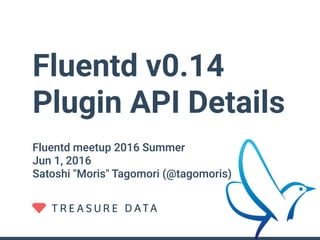 Fluentd v0.14
Plugin API Details
Fluentd meetup 2016 Summer
Jun 1, 2016
Satoshi "Moris" Tagomori (@tagomoris)
 