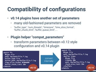 Compatibility of conﬁgurations
• v0.14 plugins have another set of parameters
• many old-fashioned parameters are removed
• "buffer_type", "num_threads", "timezone", "time_slice_format",
"buffer_chunk_limit", "buffer_queue_limit", ...
• Plugin helper "compat_parameters"
• transform parameters between v0.12 style
conﬁguration and v0.14 plugin
v0.12 v0.14
convert
internally
 