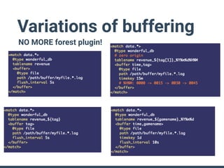 Variations of buffering
NO MORE forest plugin!
 