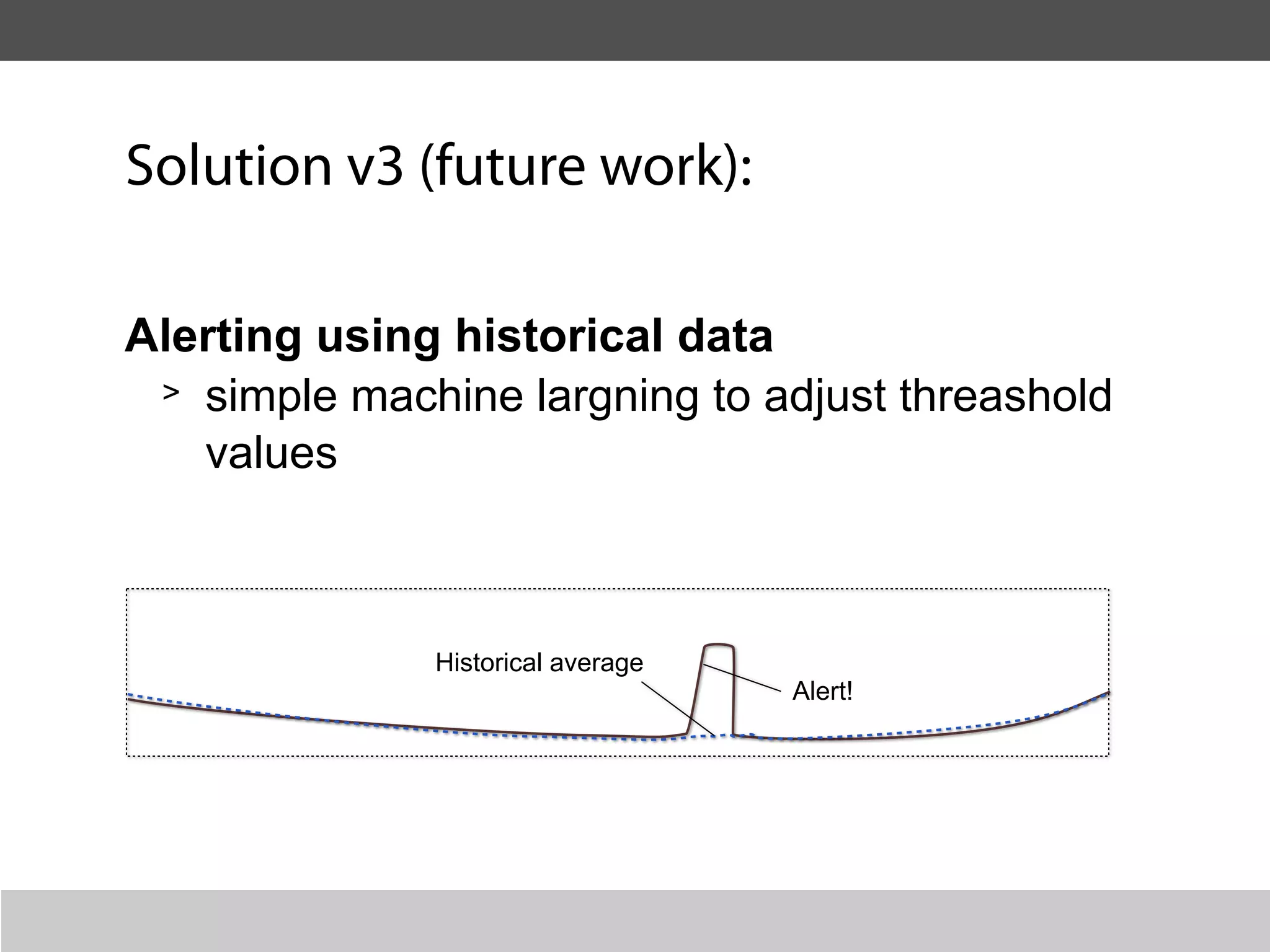 Solution v3 (future work):

Alerting using historical data
 > simple machine largning to adjust threashold

   values



              Historical average
                                   Alert!
 