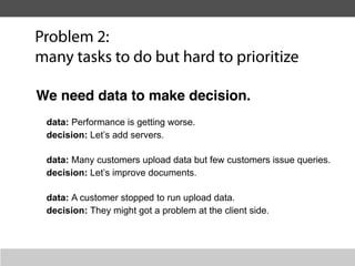 Problem 2:
many tasks to do but hard to prioritize

We need data to make decision.
 data: Performance is getting worse.
 decision: Let’s add servers.

 data: Many customers upload data but few customers issue queries.
 decision: Let’s improve documents.

 data: A customer stopped to run upload data.
 decision: They might got a problem at the client side.
 