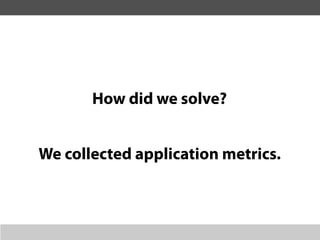 How did we solve?


We collected application metrics.
 