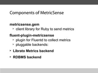 Components of MetricSense

metricsense.gem
 > client library for Ruby to send metrics

fluent-plugin-metricsense
  > plugin for Fluentd to collect metrics
  > pluggable backends:

>   Librato Metrics backend
>   RDBMS backend
 