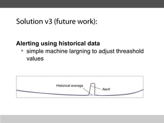 Solution v3 (future work):

Alerting using historical data
 > simple machine largning to adjust threashold

   values



              Historical average
                                   Alert!
 