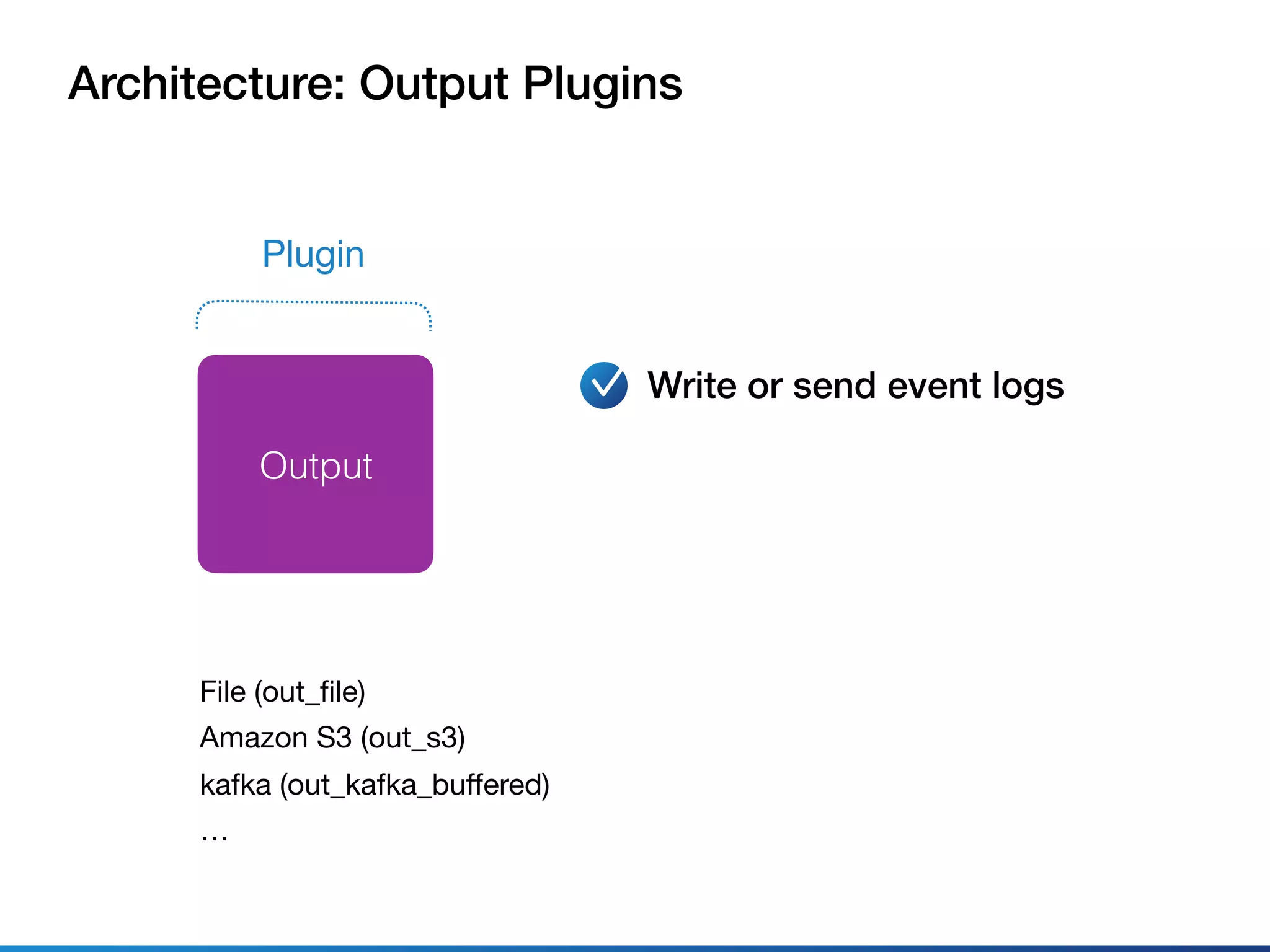 Architecture: Output Plugins
Output
Write or send event logs
Plugin
File (out_ﬁle)

Amazon S3 (out_s3)

kafka (out_kafka_buﬀered)

…
 