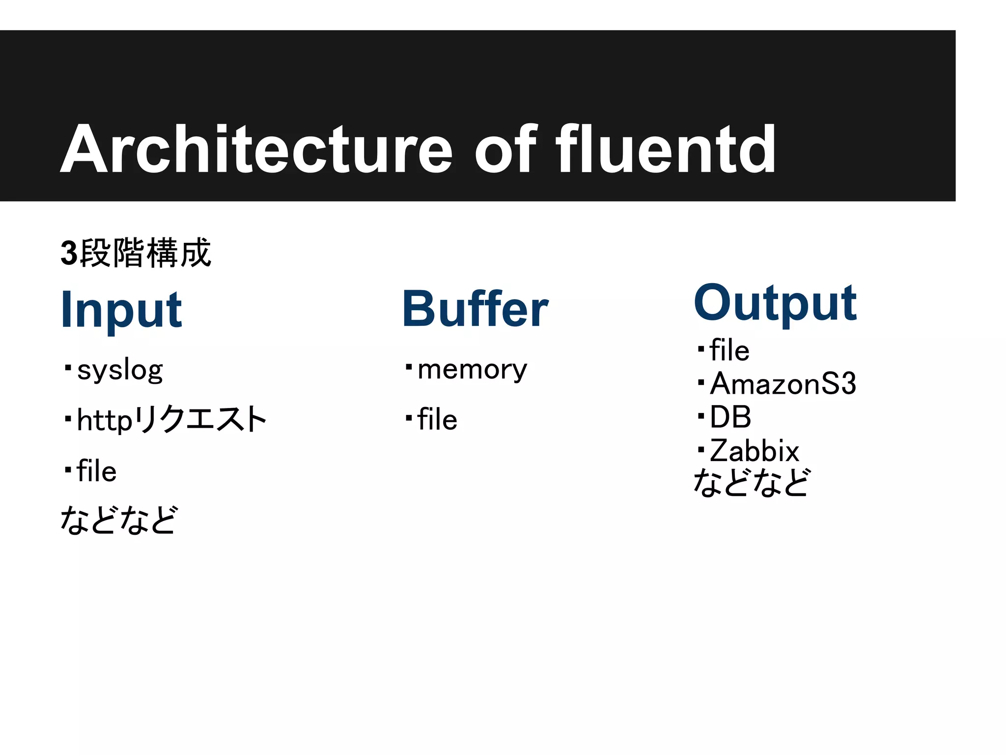Architecture of fluentd
3段階構成
Input        Buffer    Output
                       ・file
・syslog      ・memory   ・AmazonS3
・httpリクエスト   ・file     ・DB
                       ・Zabbix
・file                  などなど
などなど
 
