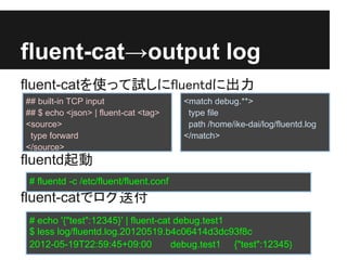 fluent-cat→output log
fluent-catを使って試しにfluentdに出力
## built-in TCP input                   <match debug.**>
## $ echo <json> | fluent-cat <tag>      type file
<source>                                 path /home/ike-dai/log/fluentd.log
 type forward                           </match>
</source>
fluentd起動
 # fluentd -c /etc/fluent/fluent.conf
fluent-catでログ送付
 # echo '{"test":12345}' | fluent-cat debug.test1
 $ less log/fluentd.log.20120519.b4c06414d3dc93f8c
 2012-05-19T22:59:45+09:00           debug.test1 {"test":12345}
 