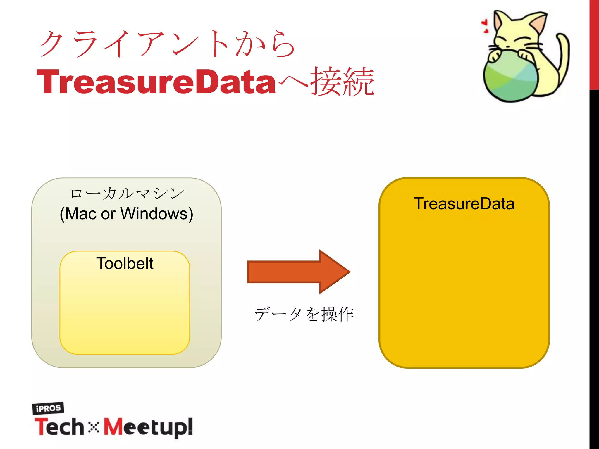 クライアントから
TreasureDataへ接続

ローカルマシン
(Mac or Windows)

TreasureData

Toolbelt
データを操作

 