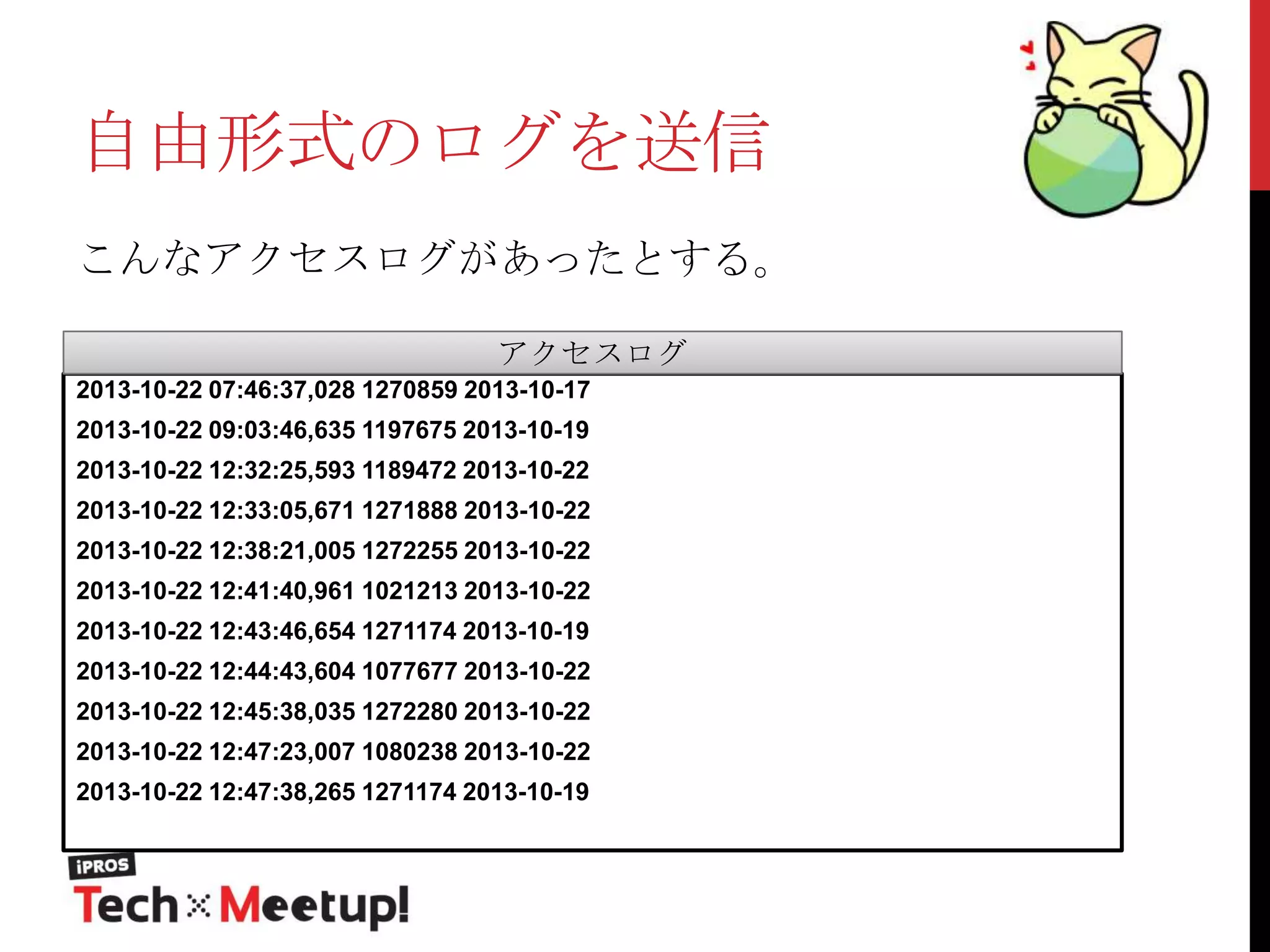 自由形式のログを送信
こんなアクセスログがあったとする。
アクセスログ
2013-10-22 07:46:37,028 1270859 2013-10-17
2013-10-22 09:03:46,635 1197675 2013-10-19

2013-10-22 12:32:25,593 1189472 2013-10-22
2013-10-22 12:33:05,671 1271888 2013-10-22
2013-10-22 12:38:21,005 1272255 2013-10-22
2013-10-22 12:41:40,961 1021213 2013-10-22
2013-10-22 12:43:46,654 1271174 2013-10-19
2013-10-22 12:44:43,604 1077677 2013-10-22
2013-10-22 12:45:38,035 1272280 2013-10-22
2013-10-22 12:47:23,007 1080238 2013-10-22
2013-10-22 12:47:38,265 1271174 2013-10-19

 