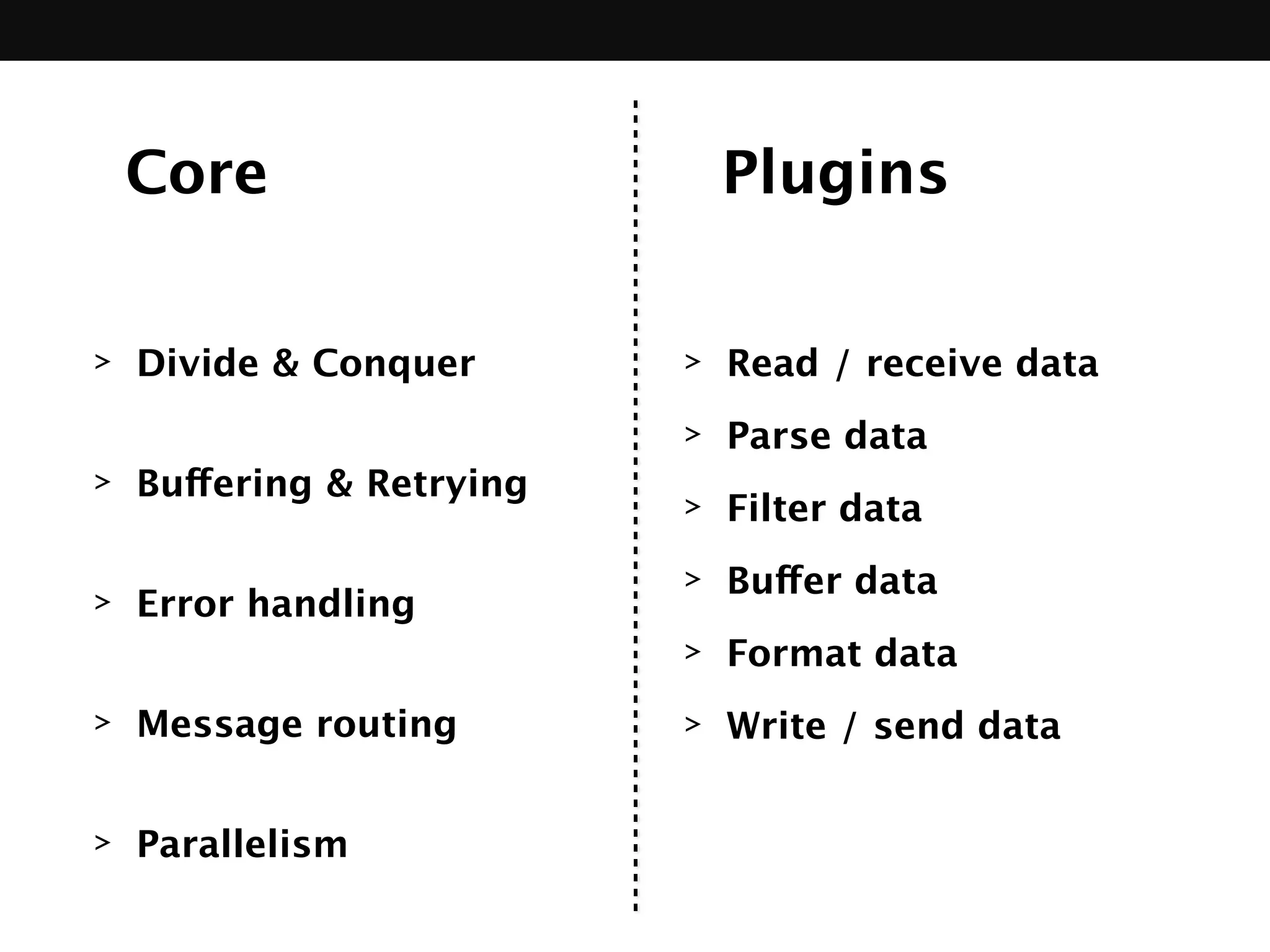 Core Plugins
> Divide & Conquer 
> Buffering & Retrying 
> Error handling 
> Message routing 
> Parallelism
> Read / receive data
> Parse data
> Filter data
> Buffer data
> Format data
> Write / send data 
 
