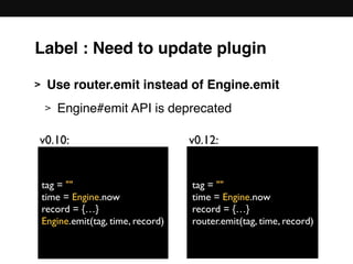 > Use router.emit instead of Engine.emit
> Engine#emit API is deprecated 
 
 
 
 
 
tag = ""
time = Engine.now
record = {…}
Engine.emit(tag, time, record)
v0.10: v0.12:
tag = ""
time = Engine.now
record = {…}
router.emit(tag, time, record)
Label : Need to update plugin
 