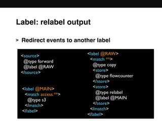 > Redirect events to another label 
 
 
 
 
 
 
<source>
@type forward
@label @RAW
</source>
Label: relabel output
<label @RAW>
<match **>
@type copy
<store>
@type ﬂowcounter
</store>
<store>
@type relabel
@label @MAIN
</store>
</match>
</label>
<label @MAIN>
<match access.**>
@type s3
</match>
</label>
 