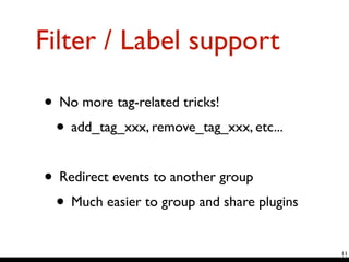 Filter / Label support
• No more tag-related tricks!	

• add_tag_xxx, remove_tag_xxx, etc...	

!
• Redirect events to another group	

• Much easier to group and share plugins
11
 