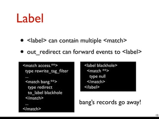 Label
• <label> can contain multiple <match>	

• out_redirect can forward events to <label> 
 
 
 
 
 
 
13
<match access.**>	

type rewrite_tag_ﬁlter	

...	

<match bang.**>	

type redirect	

to_label blackhole	

</match>	

...	

</match>
<label blackhole>	

<match **>	

type null	

</match>	

</label>
bang’s records go away!
 