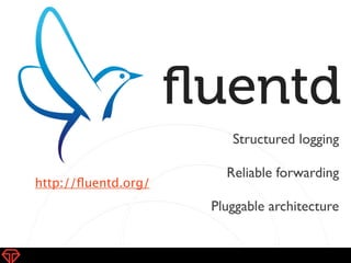 Structured logging	

!
Reliable forwarding	

!
Pluggable architecture
http://ﬂuentd.org/
 