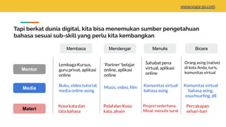 Tapi berkat dunia digital, kita bisa menemukan sumber pengetahuan
bahasa sesuai sub-skill yang perlu kita kembangkan
Mentor
Materi
Membaca Mendengar Menulis
Media
Bicara
Buku, video tutorial,
media online asing
Music, video, ﬁlm Komunitas virtual
bahasa asing
Komunitas virtual
bahasa asing,
couchsurﬁng, dll
Lembaga Kursus,
guru privat, aplikasi
online
Orang asing (native)
di kota Anda, turis,
komunitas virtual
Sahabat pena
virtual, aplikasi
online
‘Partner’ belajar
online, aplikasi
online
Kosa kata dan
tata bahasa
Pelafalan Kosa
kata, aksen
Project sederhana.
Misal: menulis surat
Percakapan
sehari-hari
www.yoga-ps.com
 