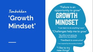 Tumbuhkan
‘Growth
Mindset’
 
